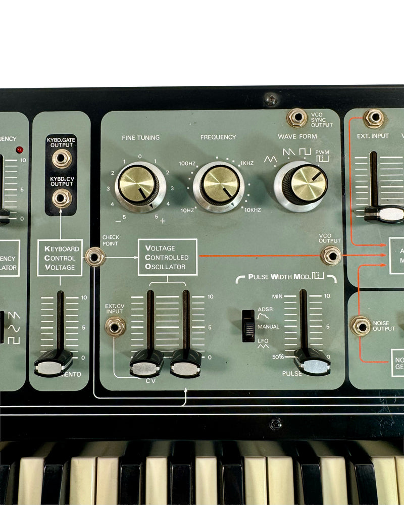 Roland System 100 Model 101 Synthétiseur Analogique 1970’s