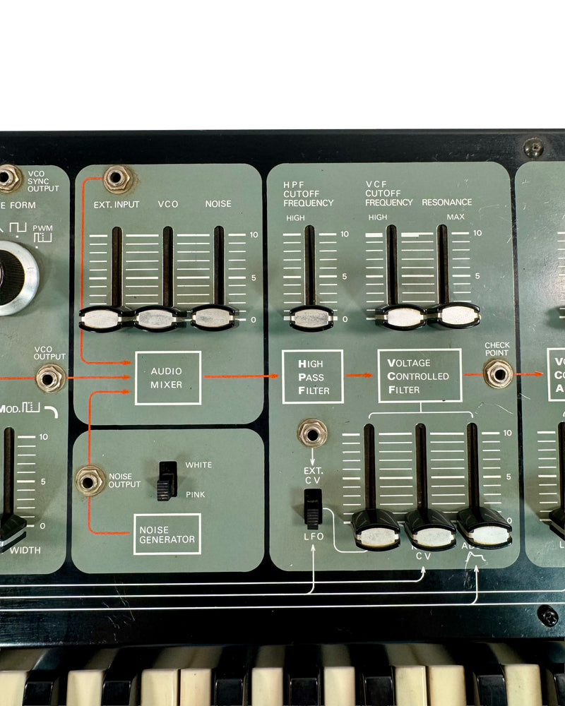 Roland System 100 Model 101 Synthétiseur Analogique 1970’s